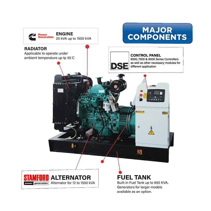 Cummins Diesel Generator